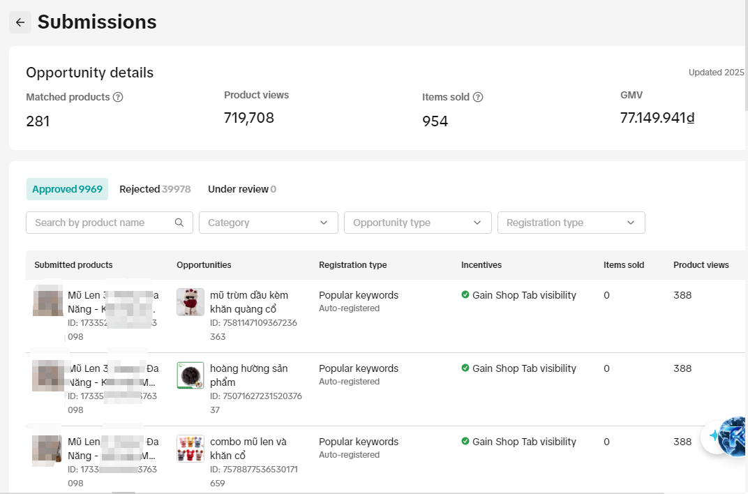 Product opportunities